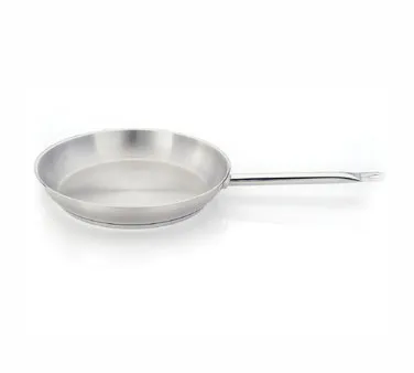 Aluminum Frying Pans