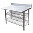 Work Tables with Backsplash & Wire Undershelves