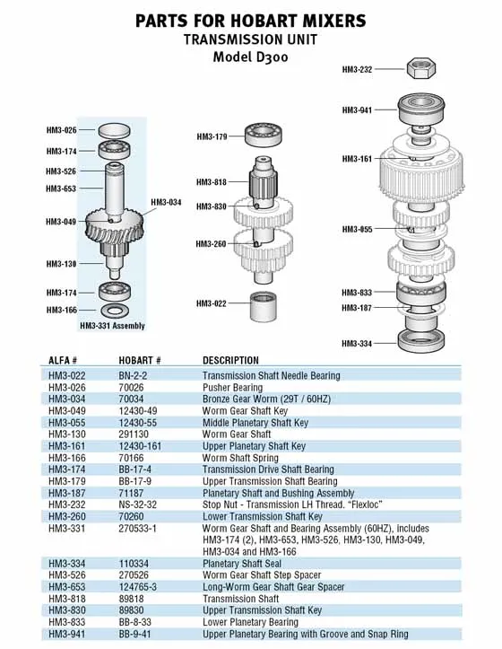 Hobart - HM3-331 - Worm Gear Shaft and Bearing Assembly (60HZ), includes HM3-174 (2), HM3-653, HM3-526, HM3-130,HM3-049, HM3-034, and HM3-166/Transmission Unit Model D300/Parts for Hobart Mixer