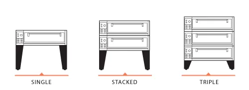 Marsal & Sons EDO57-2 - 74" Electric Pizza Deck Oven - Double Deck