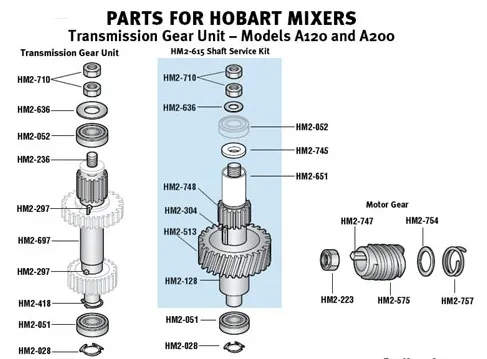 Hobart - HM2-218 - Planetary Bearing for Hobart Mixers - A120 & A200