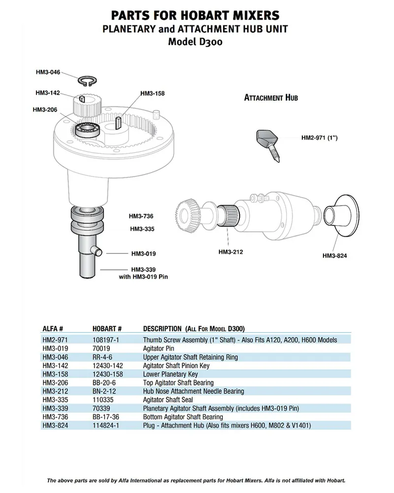 Hobart - HM3-046 - Upper Agitator Shaft Retaining Ring Planetary and Attachment Hub Unit for Model D300/Parts for Hobart Mixers