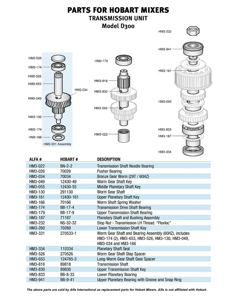 Hobart - HM3-034 -Bronze Gear Worm (29T/60HZ) Transmission Unit for Model D300/Parts for Hobart Mixers