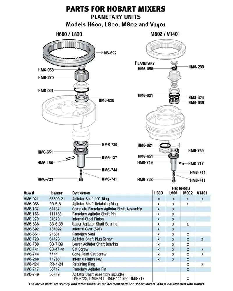 Hobart - HM6-058 - Agitator Shaft Retaining Ring/Planetary Units for Models H600, L800, M802, and V1401/Parts for Hobart Mixer