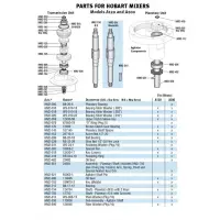 Hobart - HM2-006 - Planetary Bearing Parts for Hobart Mixers - A200