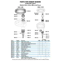 Hobart - HM6-021 - Agitator Shaft "O" Ring/Planetary Units for Models H600, L800, M802, and V1401/Parts for Hobart Mixer