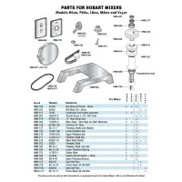 Hobart - HM6-022 - Mixer Base - New Style for Older Machines/Parts for Hobart Mixer Models H600/P660/L800/M802/V1401