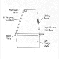 Marc MCH-4 - 48" Electric Hot Food Display Case